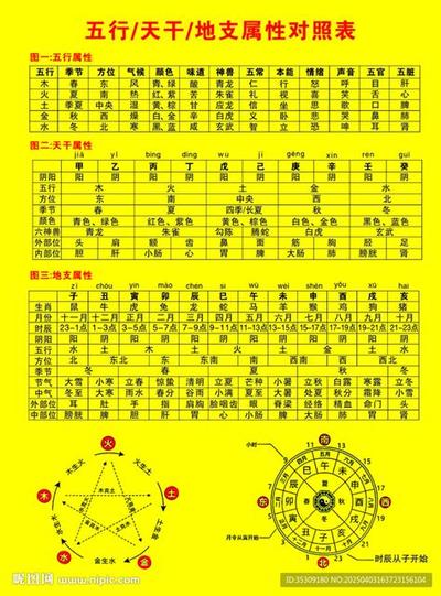 五行缺火的人如何取名