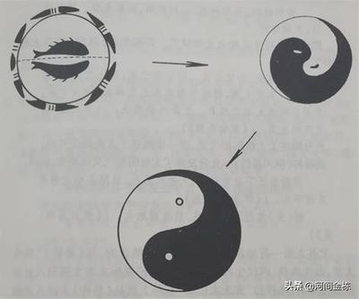 2026年东方位风水详解