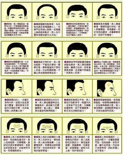 黄道吉日怎么看？入宅择日最权威教程