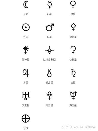 属虎人的性格特点与综合运势全解