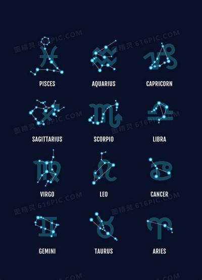 巨蟹座与白羊座的配对指数