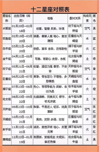 梦见搬家预示什么？20种梦境详细解读