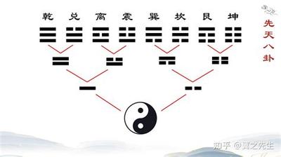 2026年转运方法大全：9个有效招式