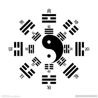 易经入门：太极的基本概念